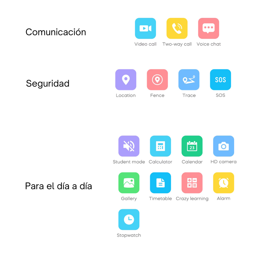 Smartwatch Kids Pro GPS - Virsem