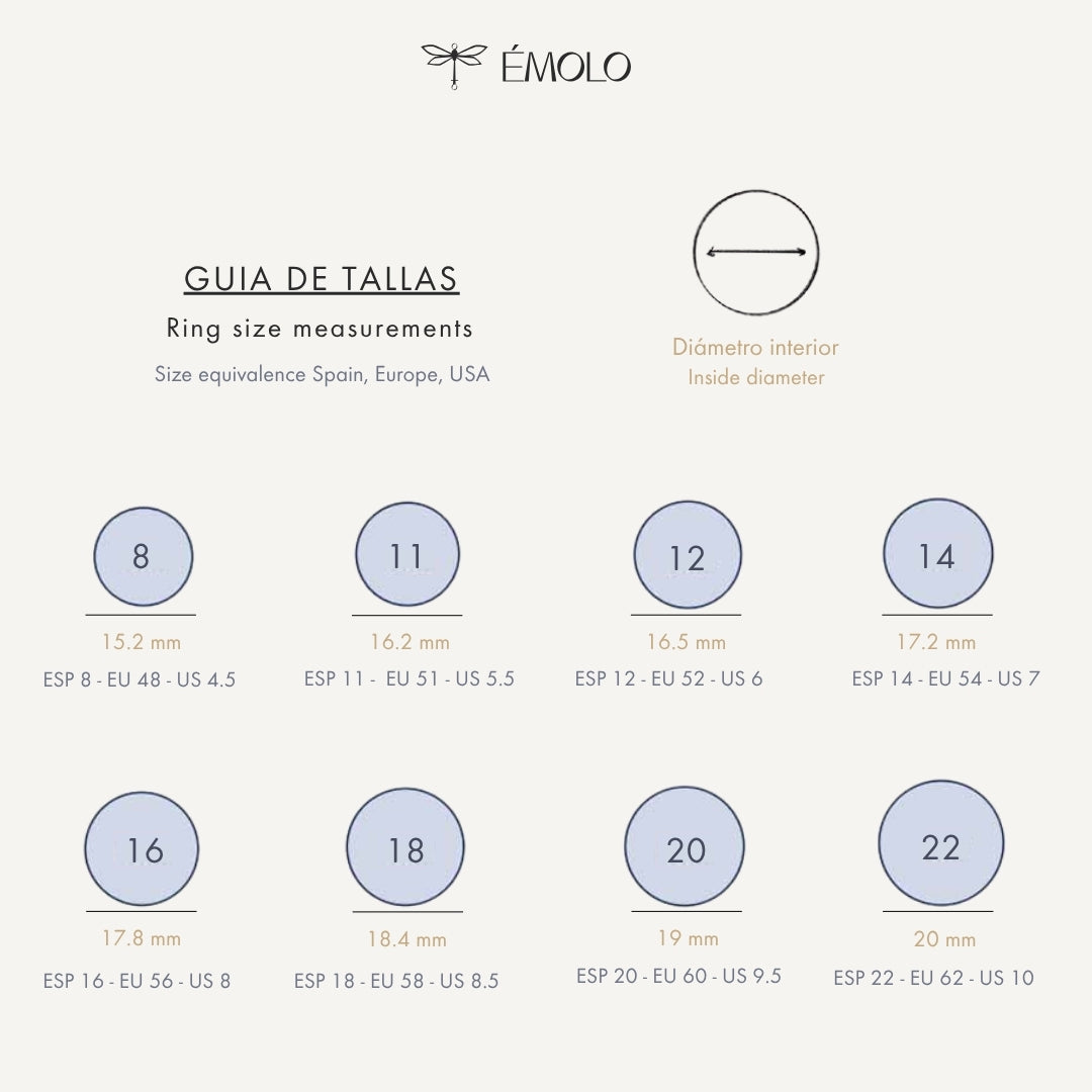 Anillo mujer burdeos con turquesa